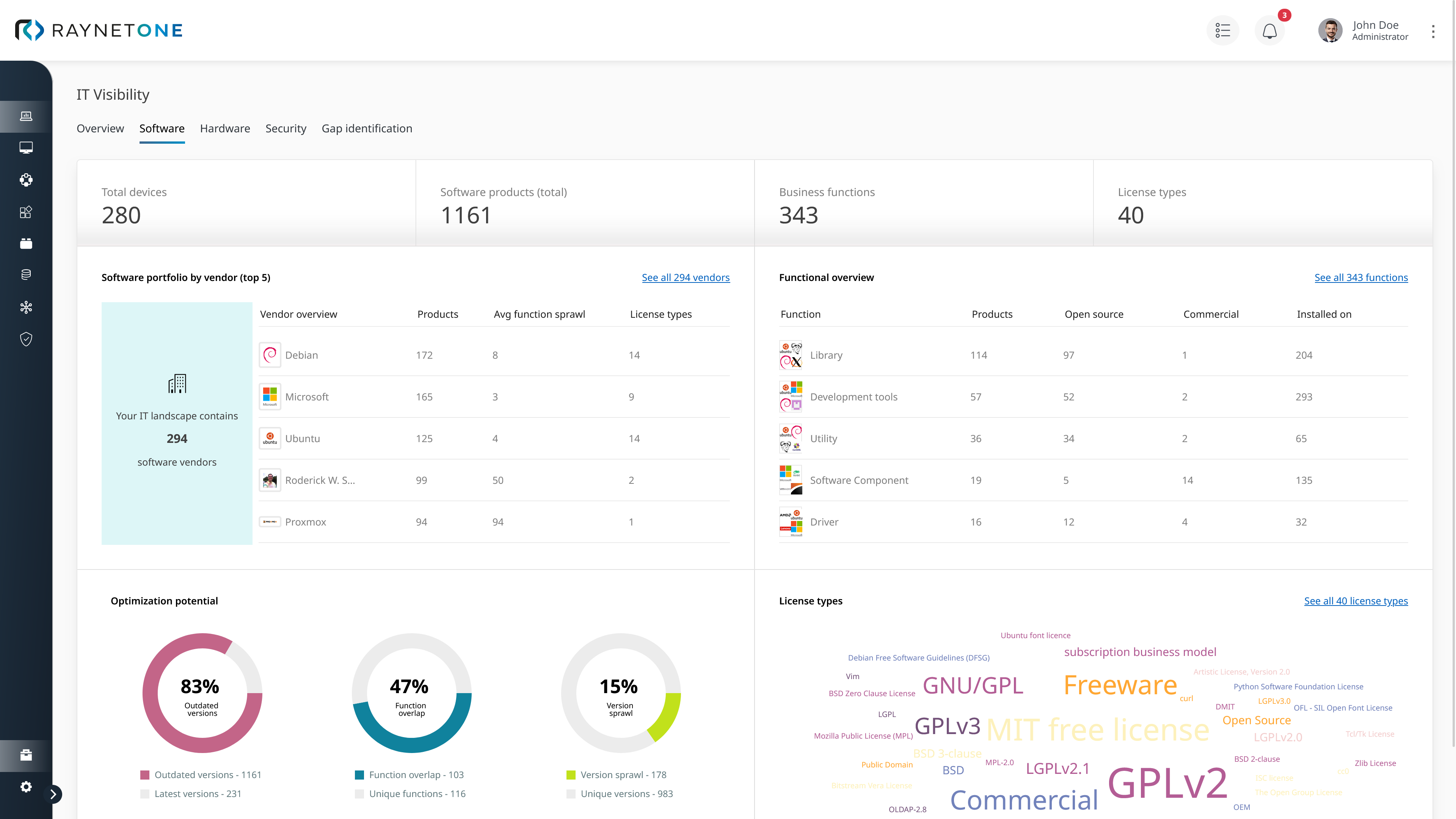 screenshot of Raynet One